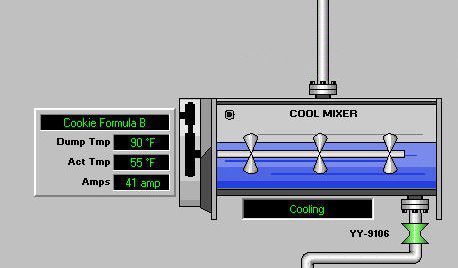 HMI screen for the cool mixer